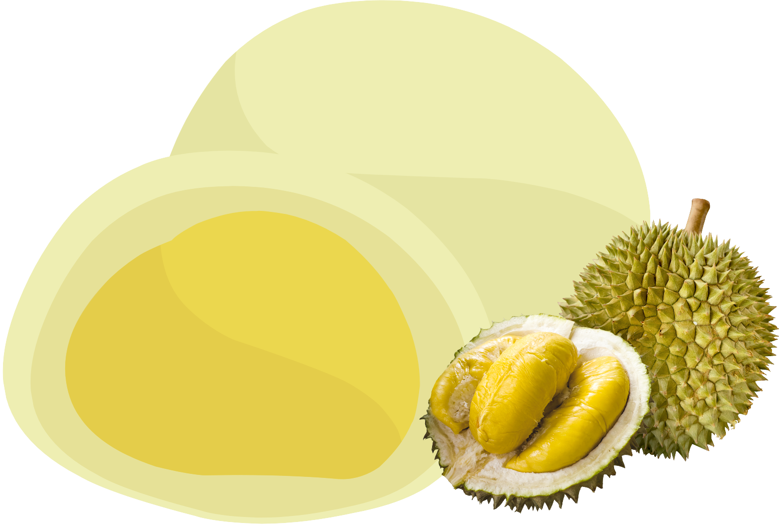 Durian